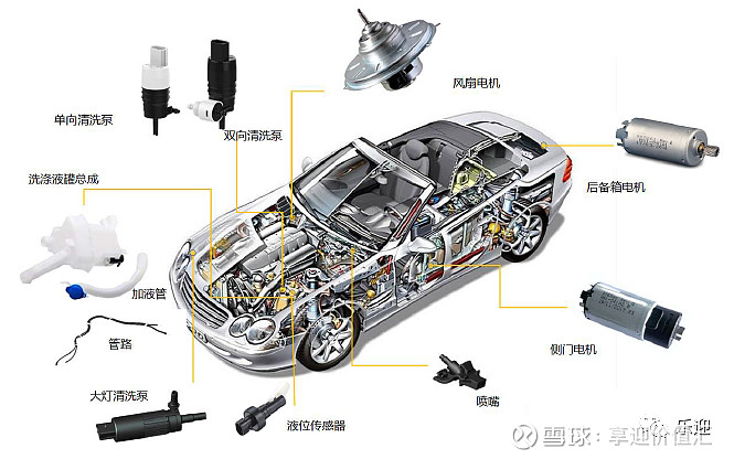 根据南方财富网概念查询工具数据统计