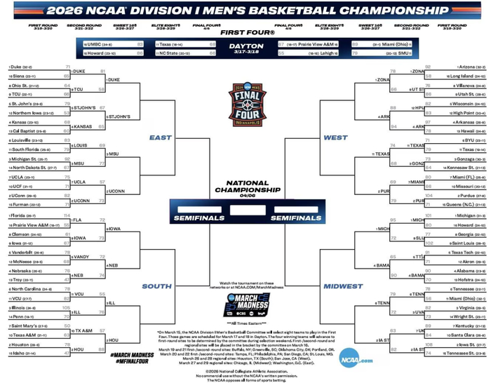 布泽尔率杜克挺进甜蜜16强 状元之路或迎关键转