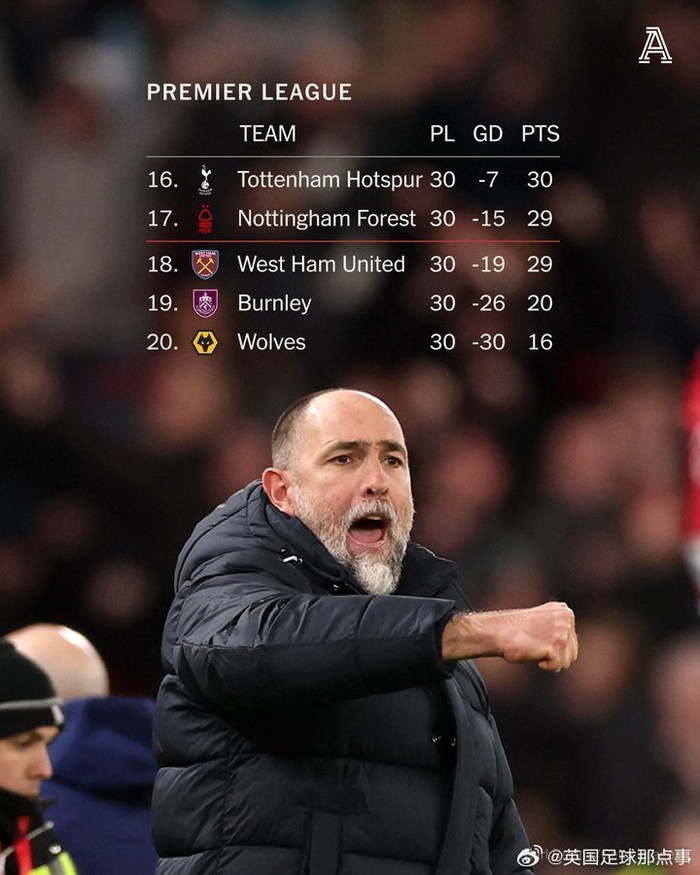 热刺英超首分保级关键战暂领先降级区