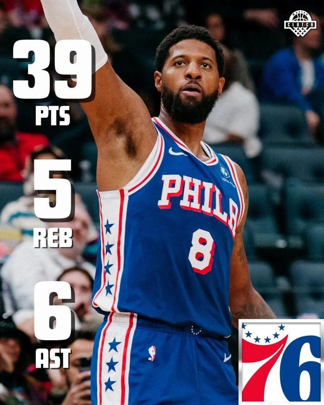 保罗乔治单场39分率76人狂胜奇才，球队核心状态